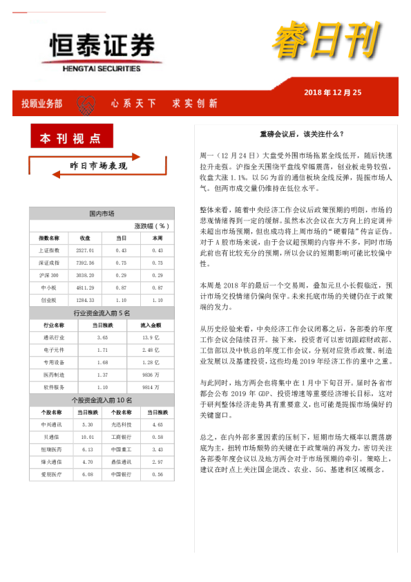 睿日刊：重磅会议后，该关注什么？