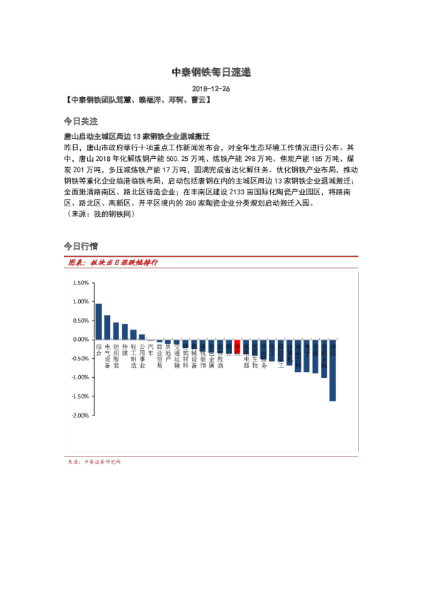钢铁行业：每日速递