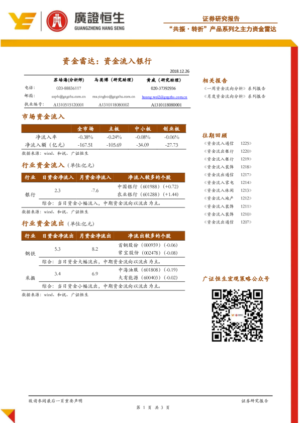 资金雷达：资金流入银行