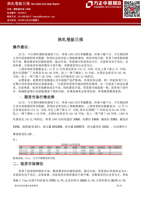 热轧卷板日报