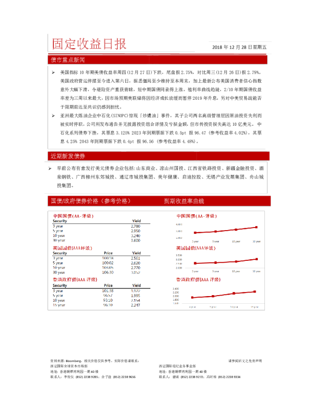 西证国际固定收益日报