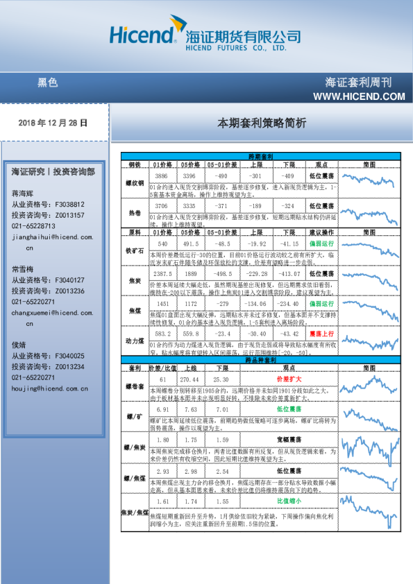 套利周刊：本期套利策略简析