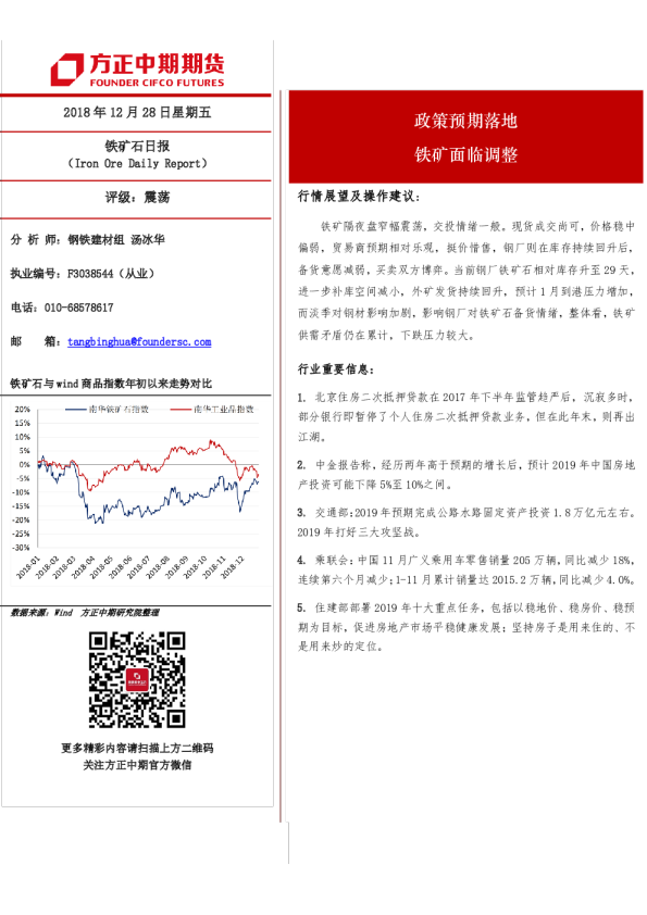 铁矿石日报：政策预期落地，铁矿面临调整