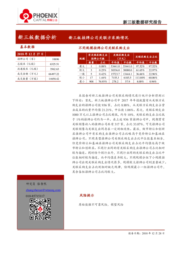 新三板挂牌公司关联方采购情况