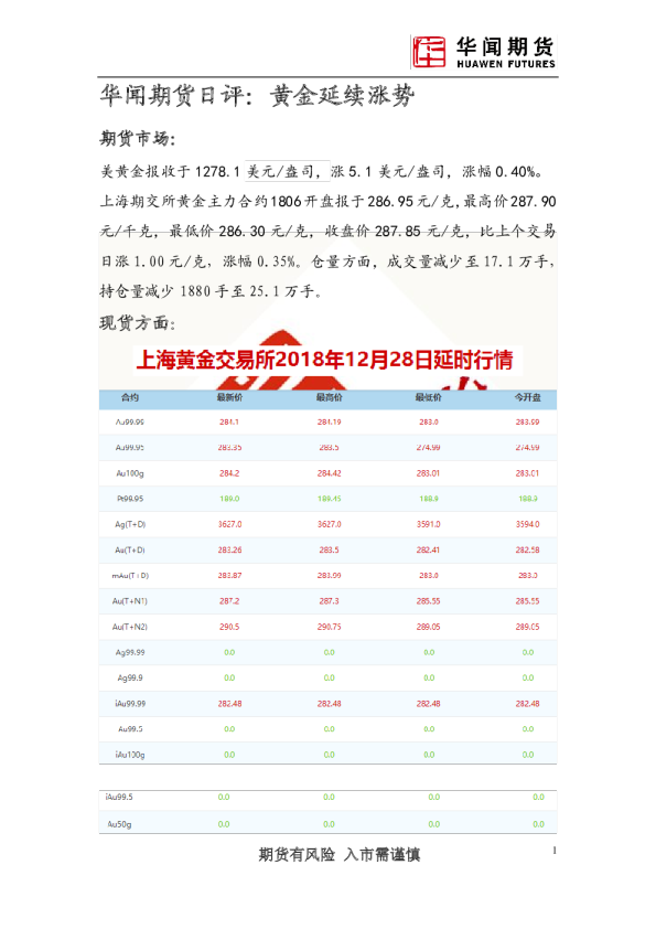 日评：黄金延续涨势