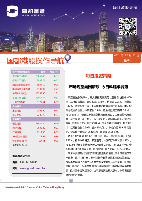 每日港股导航：市场观望氛围浓厚，今日料延续弱势