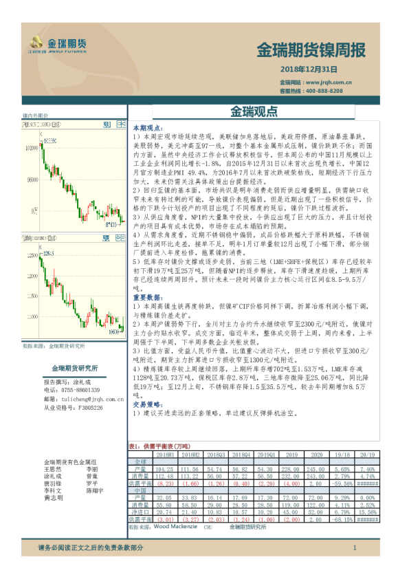 镍周报