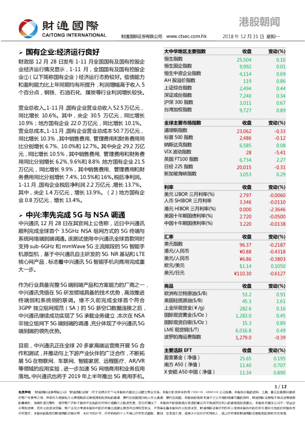 港股朝闻