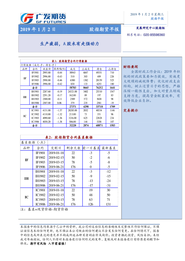 股指期货早报：生产疲弱，A股未有走强动力