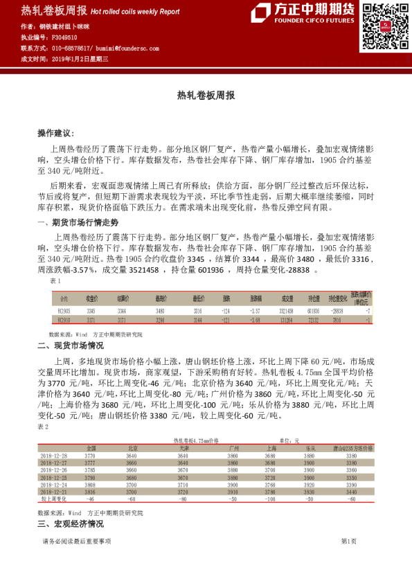 热轧卷板周报