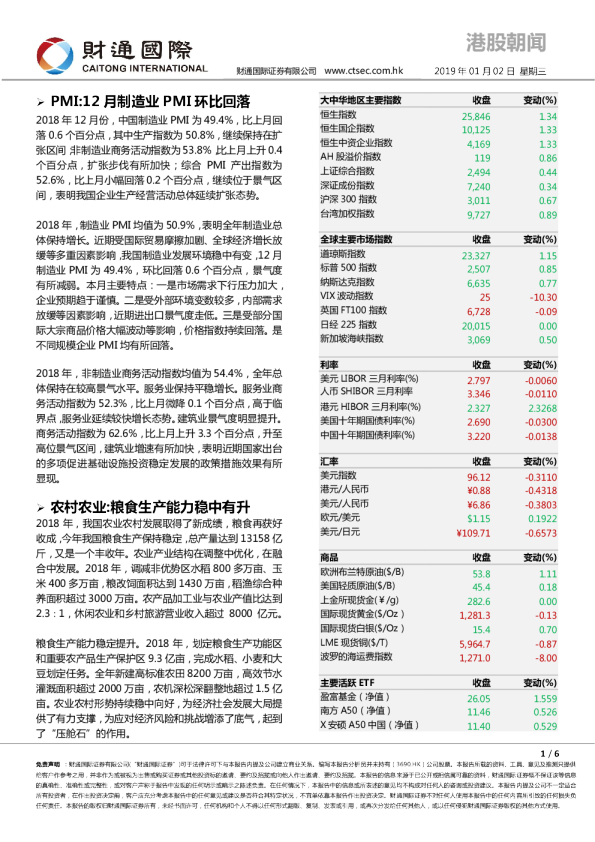 港股朝闻