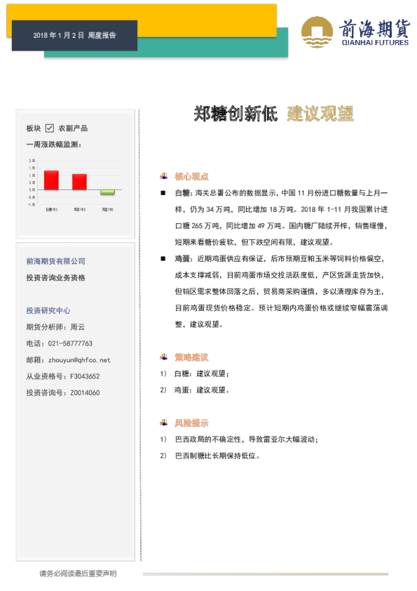郑糖创新低 建议观望