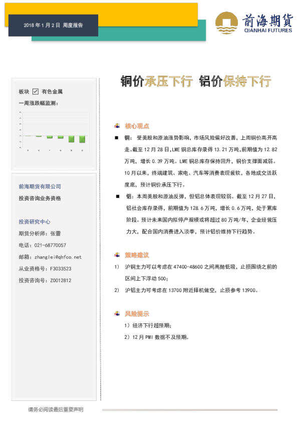 铜价承压下行 铝价保持下行