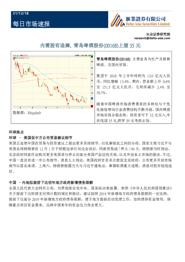 每日市场速报