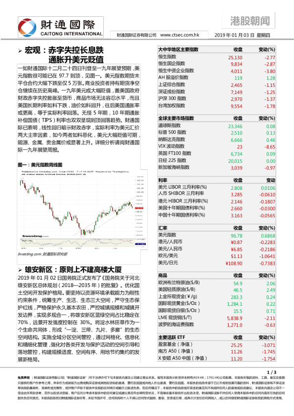 港股朝闻