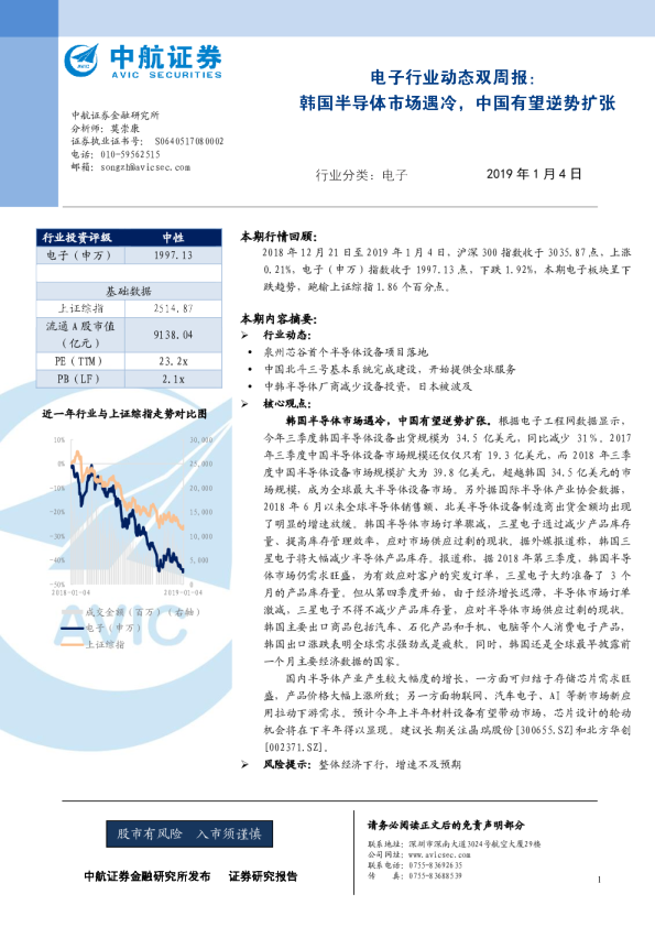 电子行业动态双周报：韩国半导体市场遇冷，中国有望逆势扩张