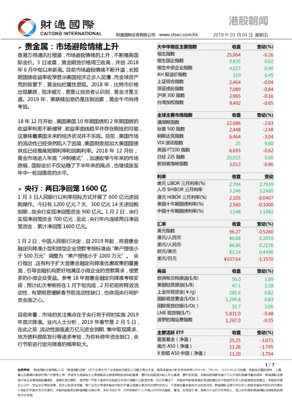 港股朝闻