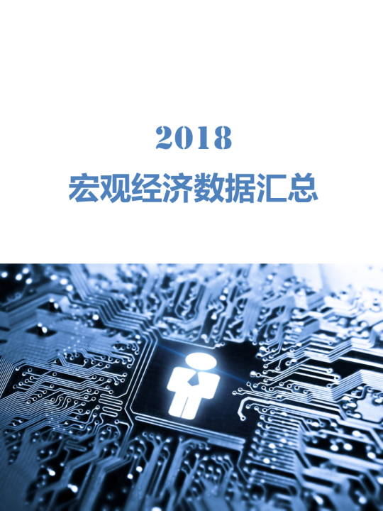 2018人力资源白皮书—宏观经济数据