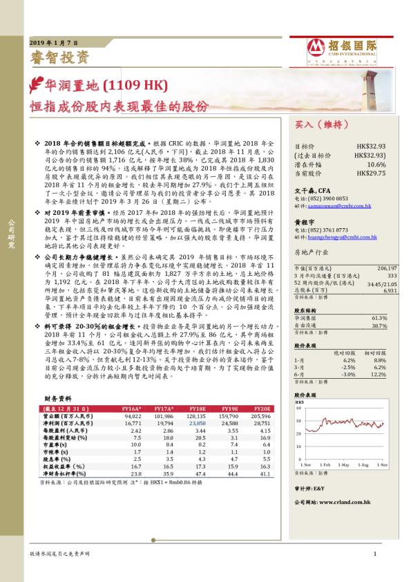 恒指成份股内表现最佳的股份
