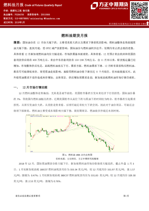 燃料油期货月报