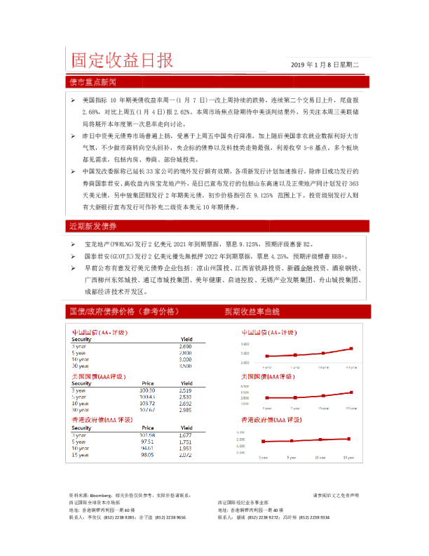 西证国际固定收益日报