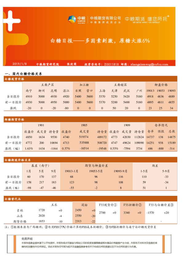 白糖日报：多因素刺激，原糖大涨6%