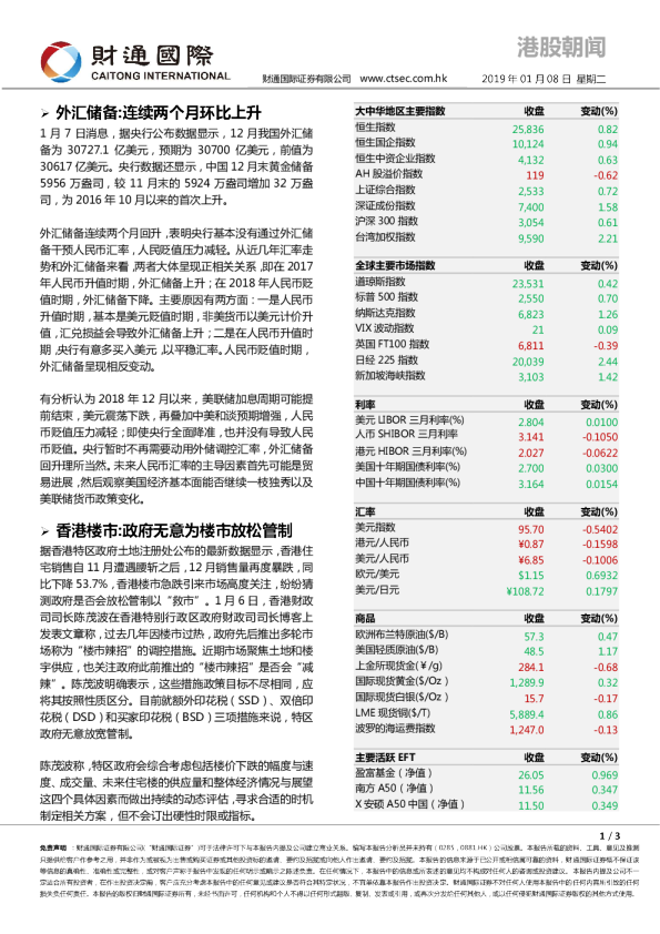 港股朝闻