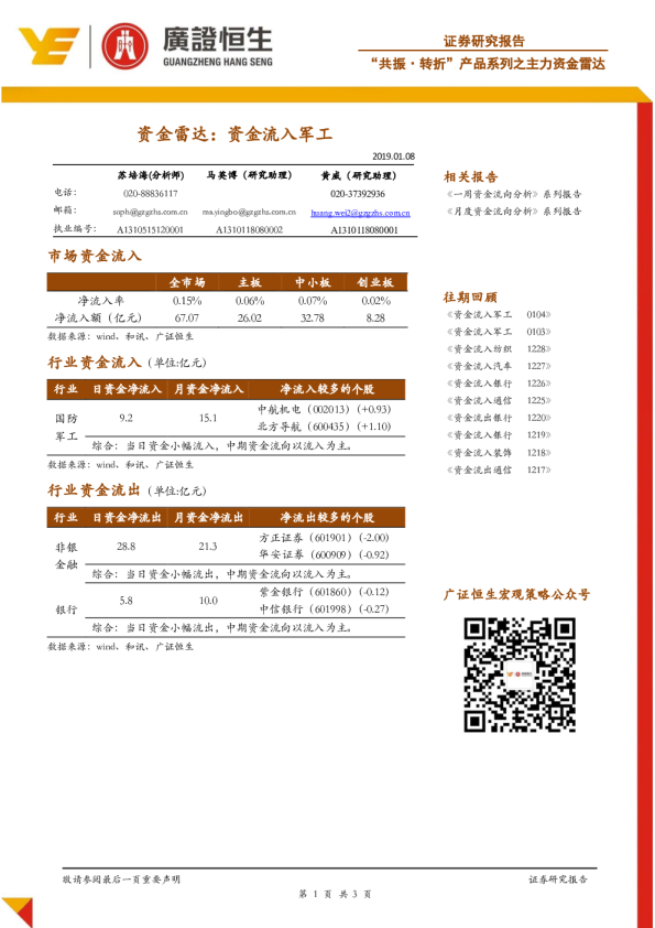 “共振·转折”产品系列之主力资金雷达：资金流入军工