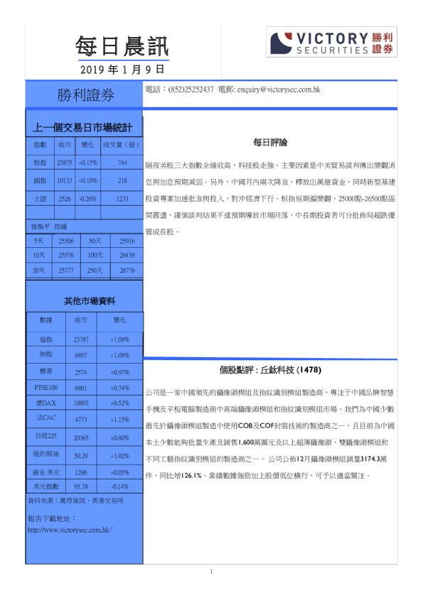 每日晨讯
