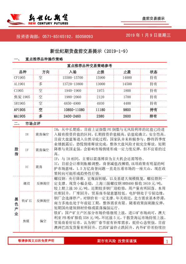 盘前交易提示
