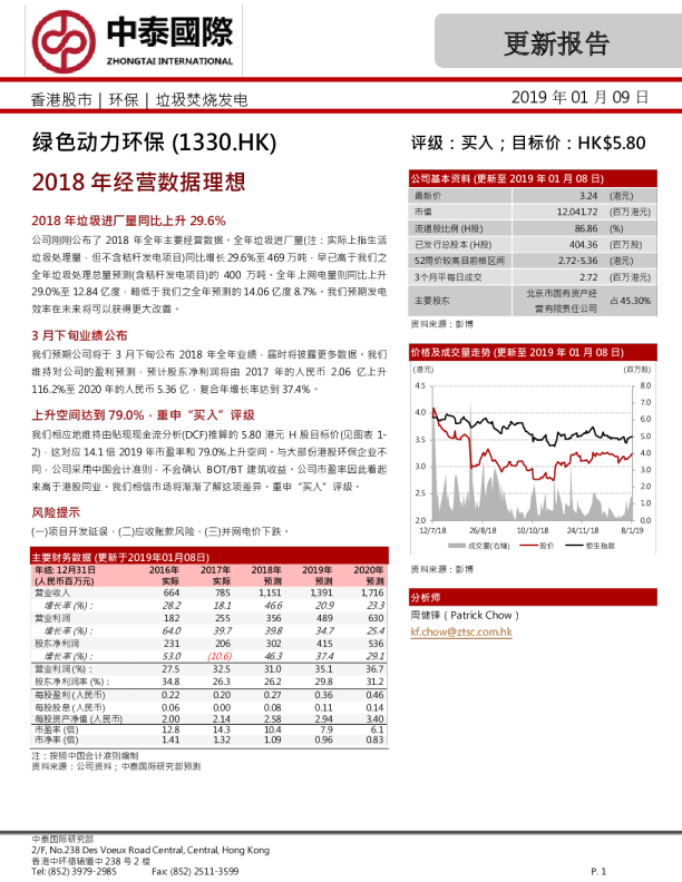 2018年经营数据理想