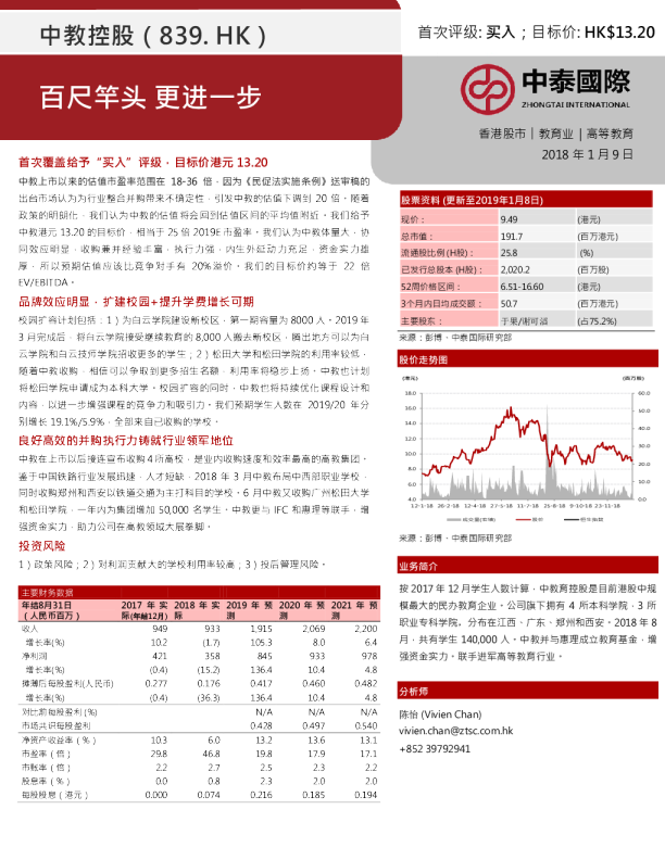 百尺竿头，更进一步