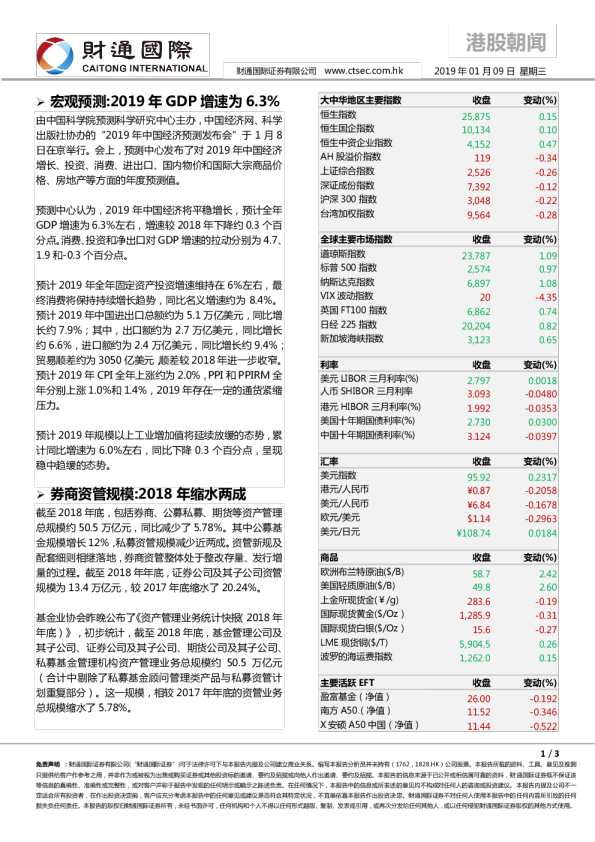港股朝闻