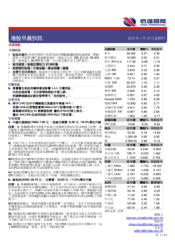 港股早晨快讯