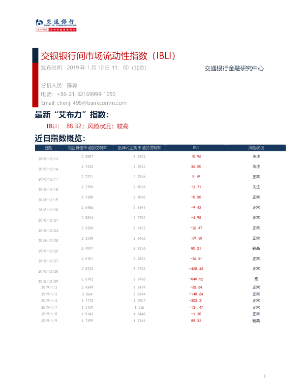 交银银行间市场流动性指数（IBLI）