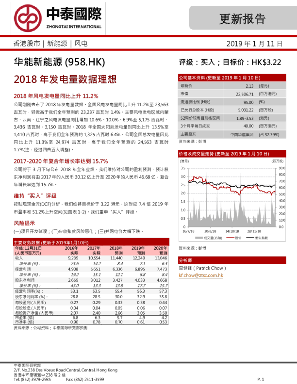 2018年发电量数据理想