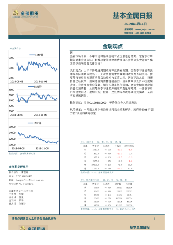 基本金属日报