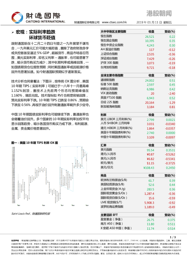 港股朝闻