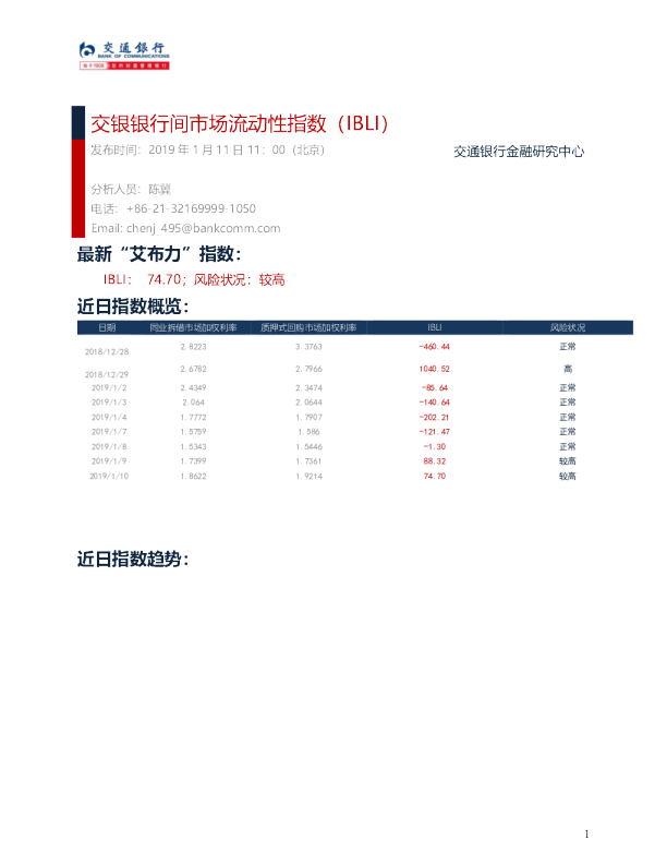 交银银行间市场流动性指数（IBLI）