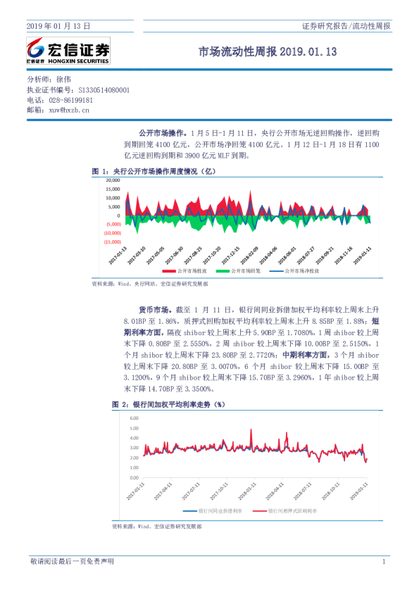 宏信证券市场流动性周报