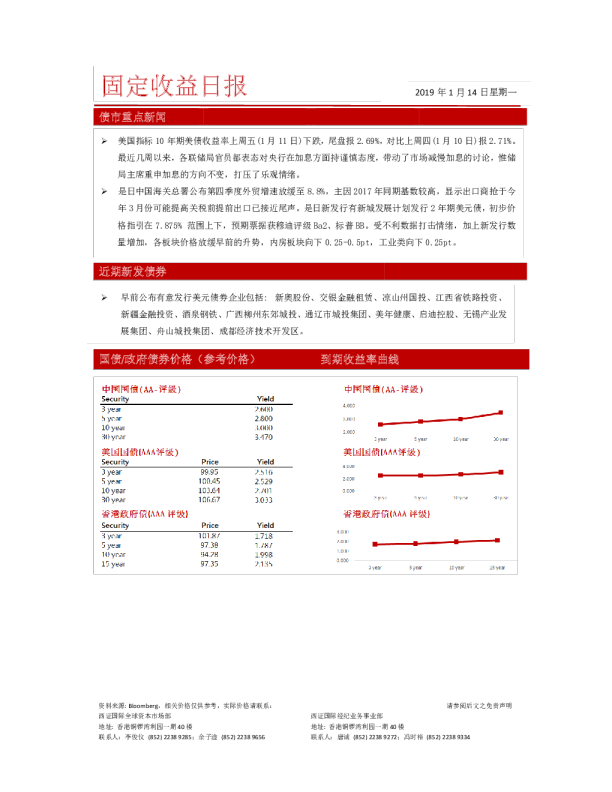 西证国际固定收益日报