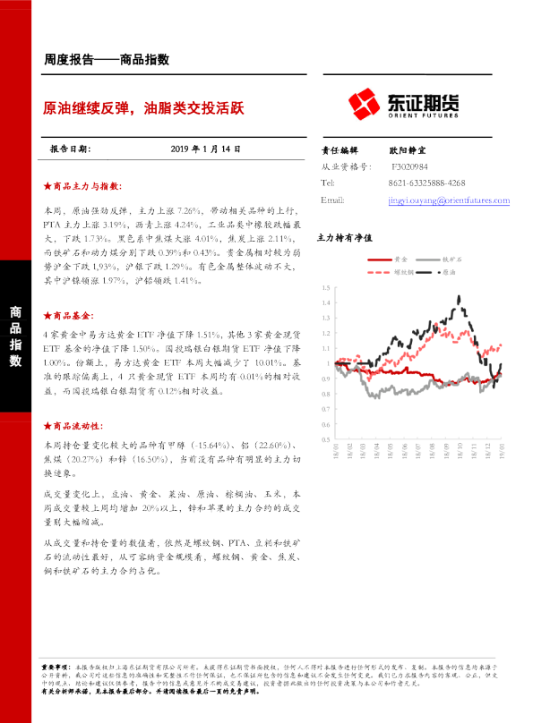 原油继续反弹，油脂类交投活跃