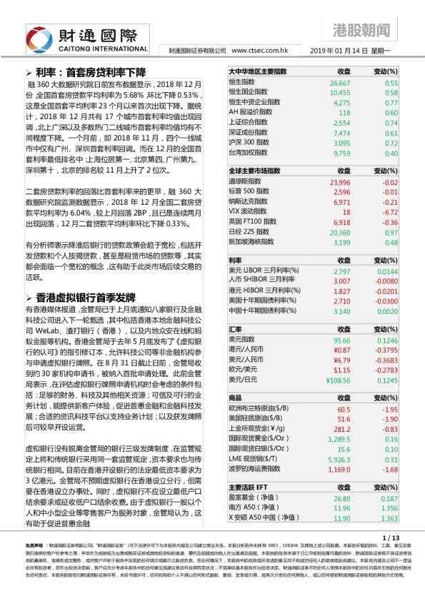 港股朝闻