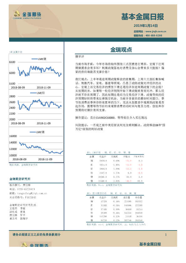 基本金属日报