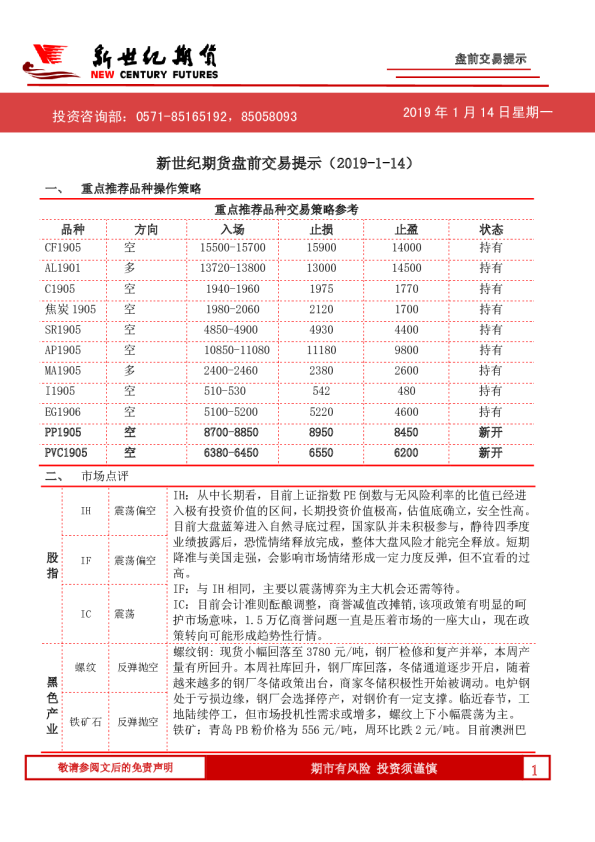 盘前交易提示