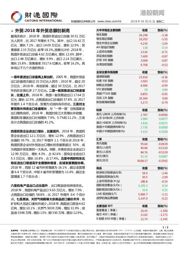 港股朝闻