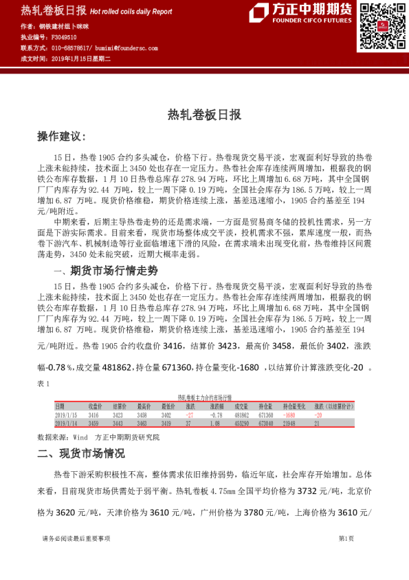 方正中期期货热轧卷板日报