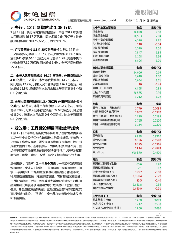 港股朝闻