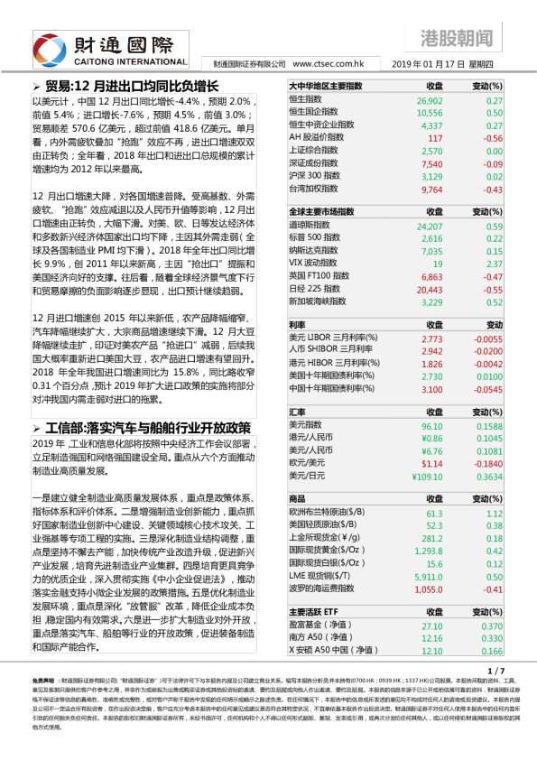 港股朝闻