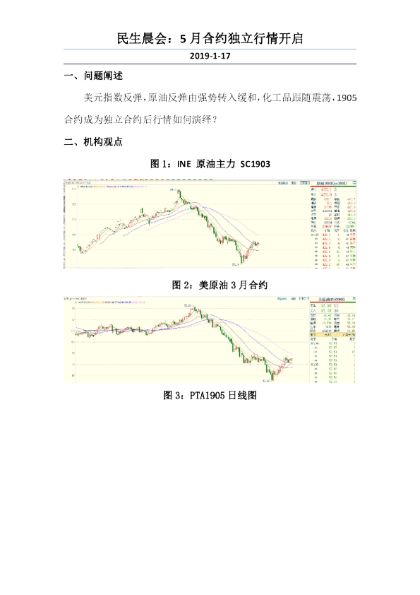 民生晨会：5月合约独立行情开启
